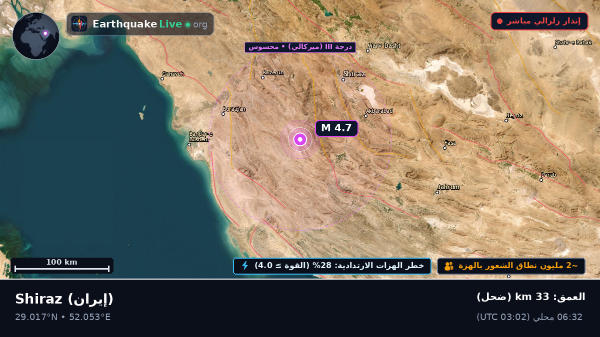 Fars, إيران