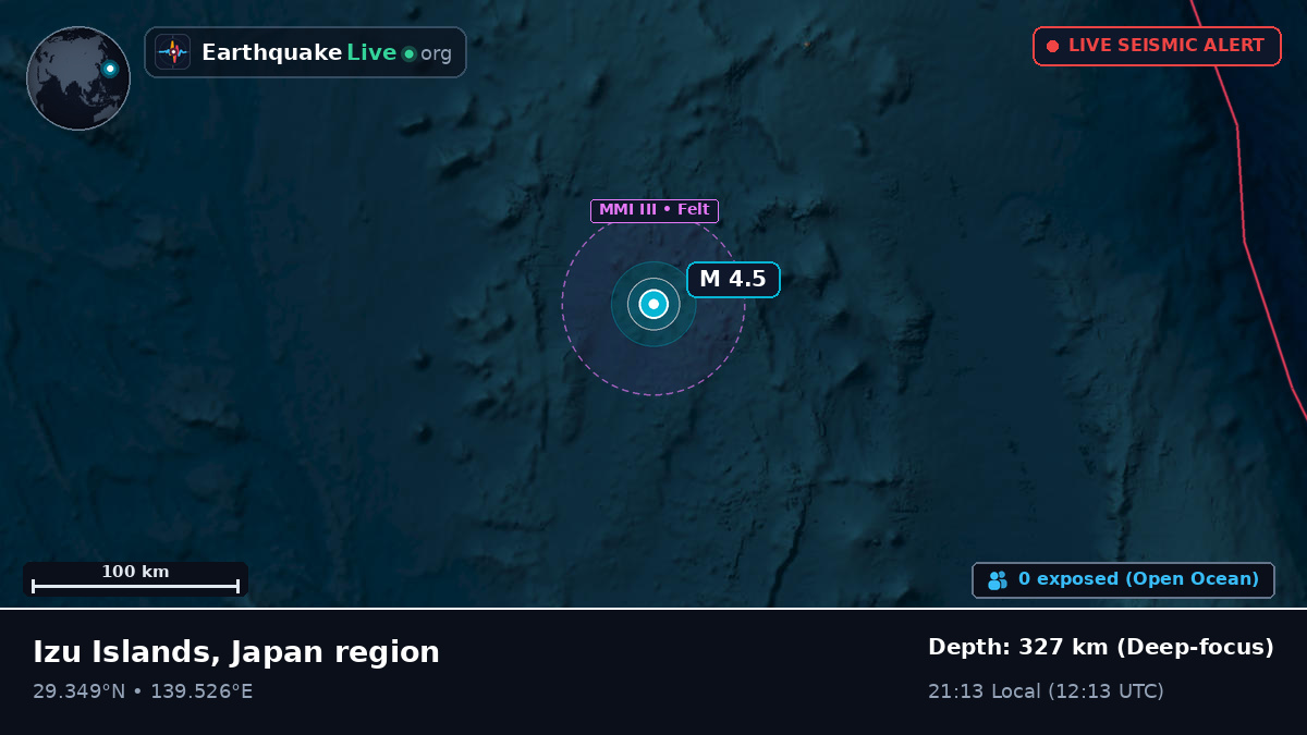 North Pacific Ocean (Japan)