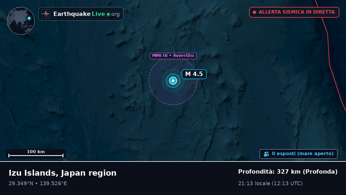 Oceano Pacifico settentrionale (Giappone)