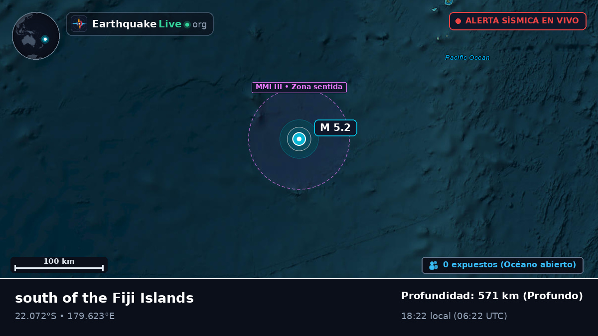 Océano Pacífico Sur (Fiyi)