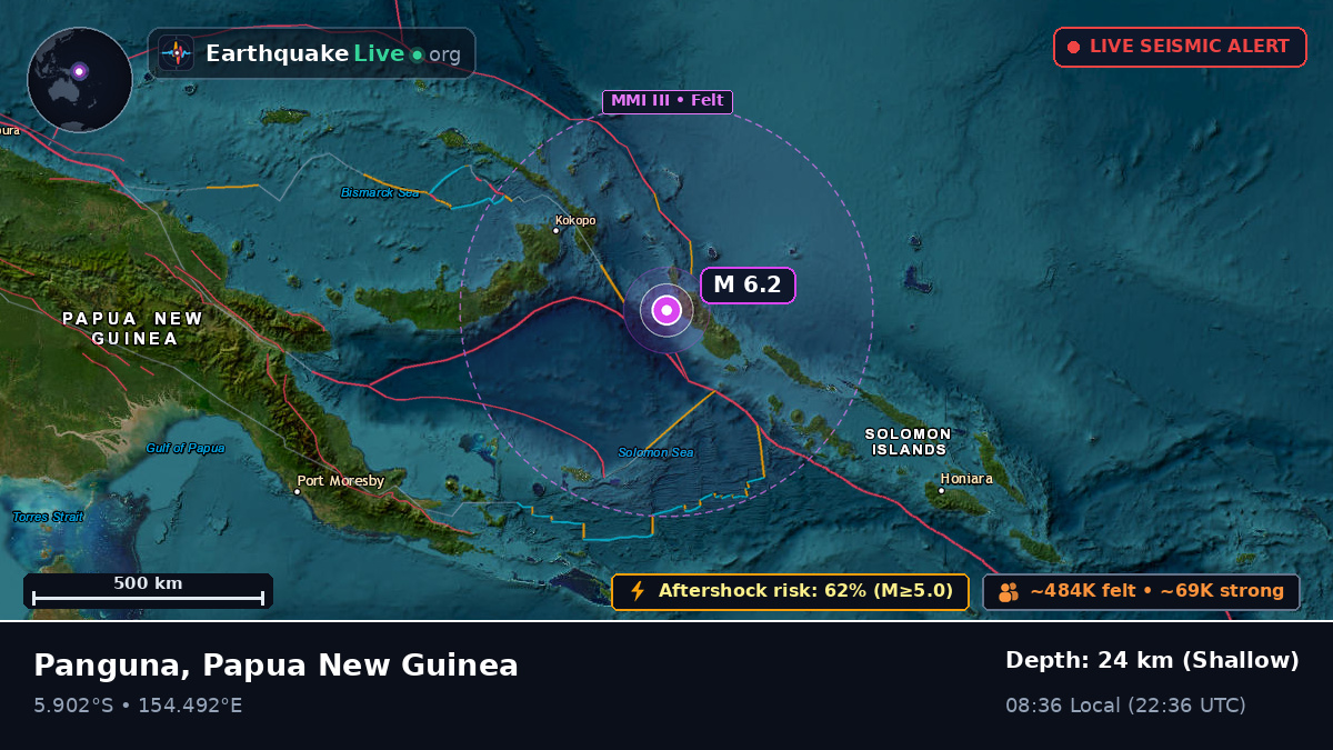 Solomon Sea (Papua New Guinea)