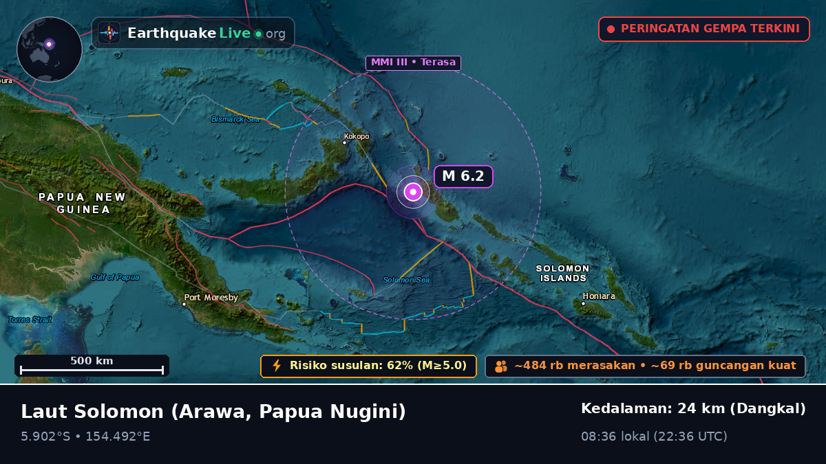 Laut Solomon (Papua Nugini)