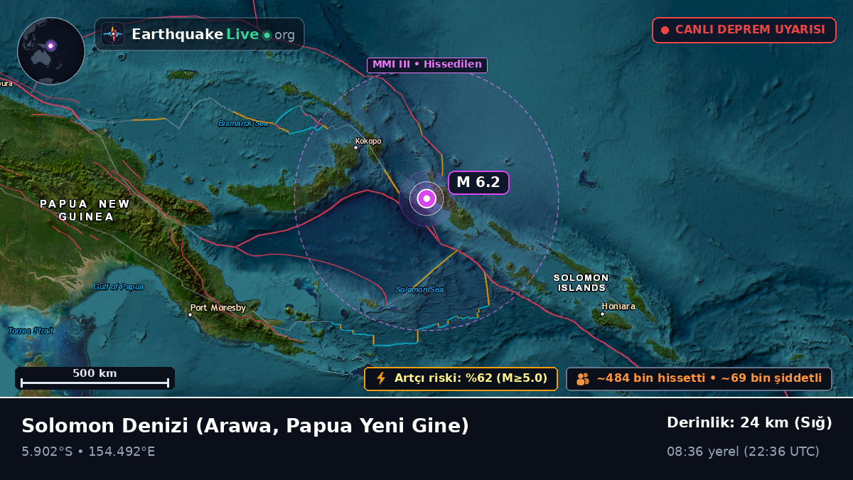 Solomon Denizi (Papua Yeni Gine)