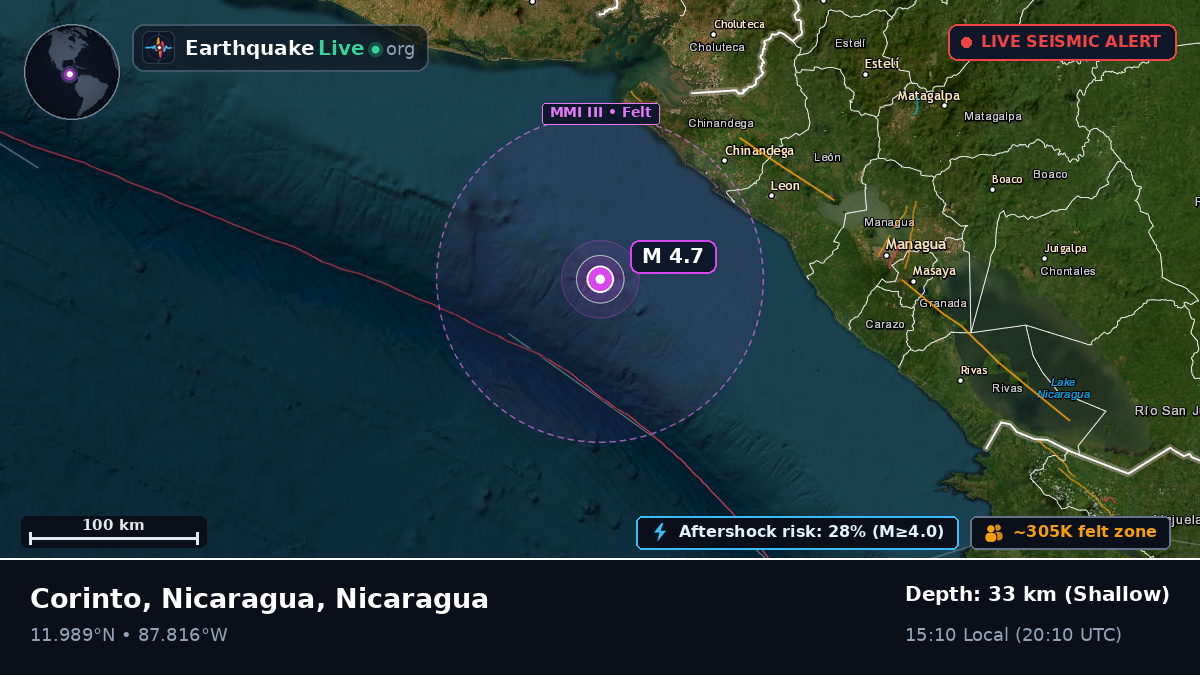 Caribbean Sea (Nicaragua)