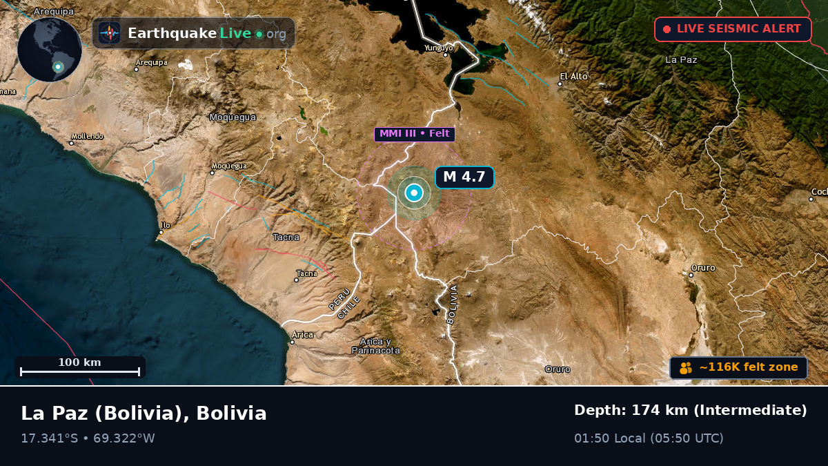 La Paz, Bolivia