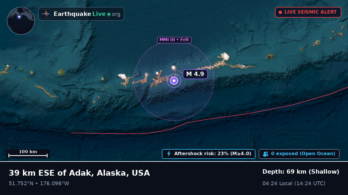 Aleutian Islands (USA)