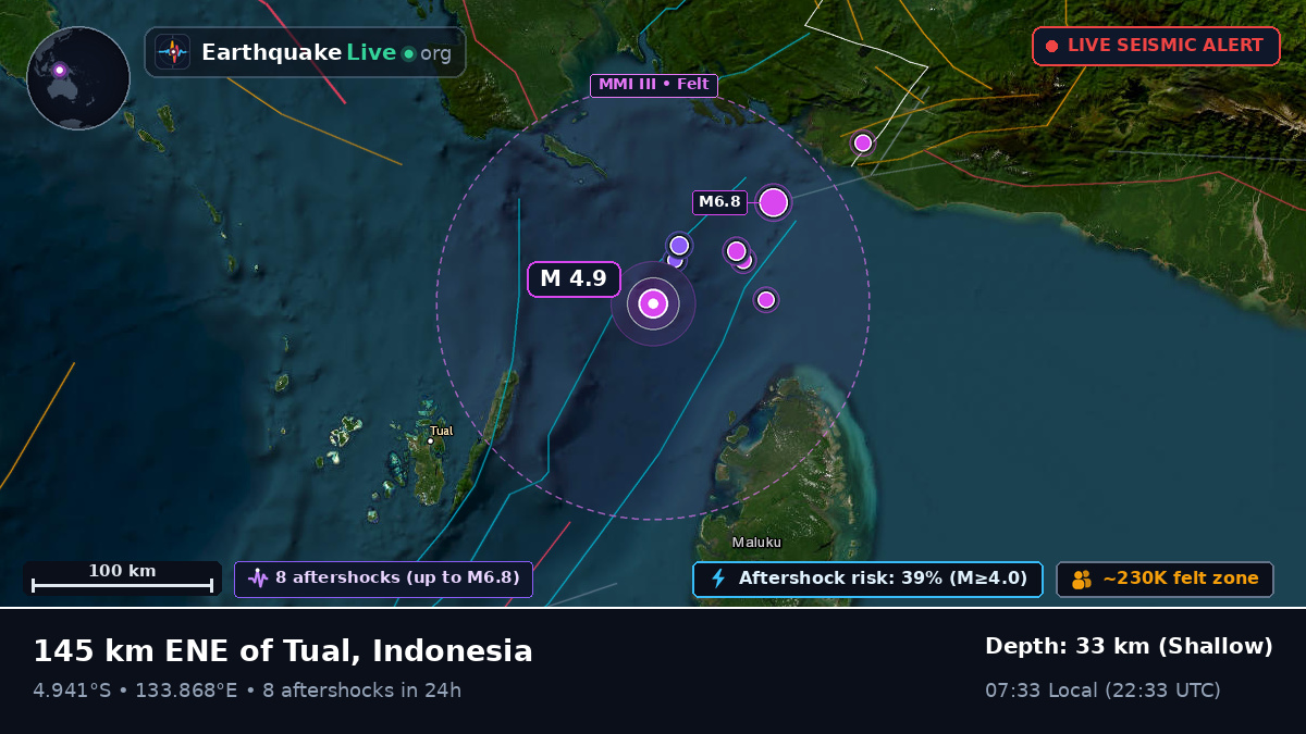 Indian Ocean (Indonesia)