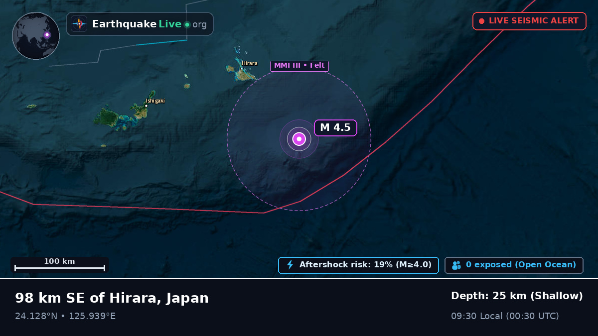 Philippine Sea (Japan)