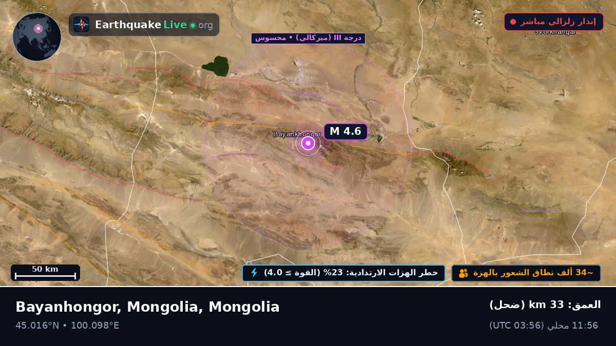 Bayanhongor, Mongolia