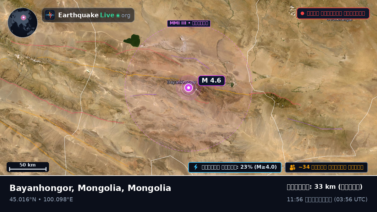Bayanhongor, Mongolia