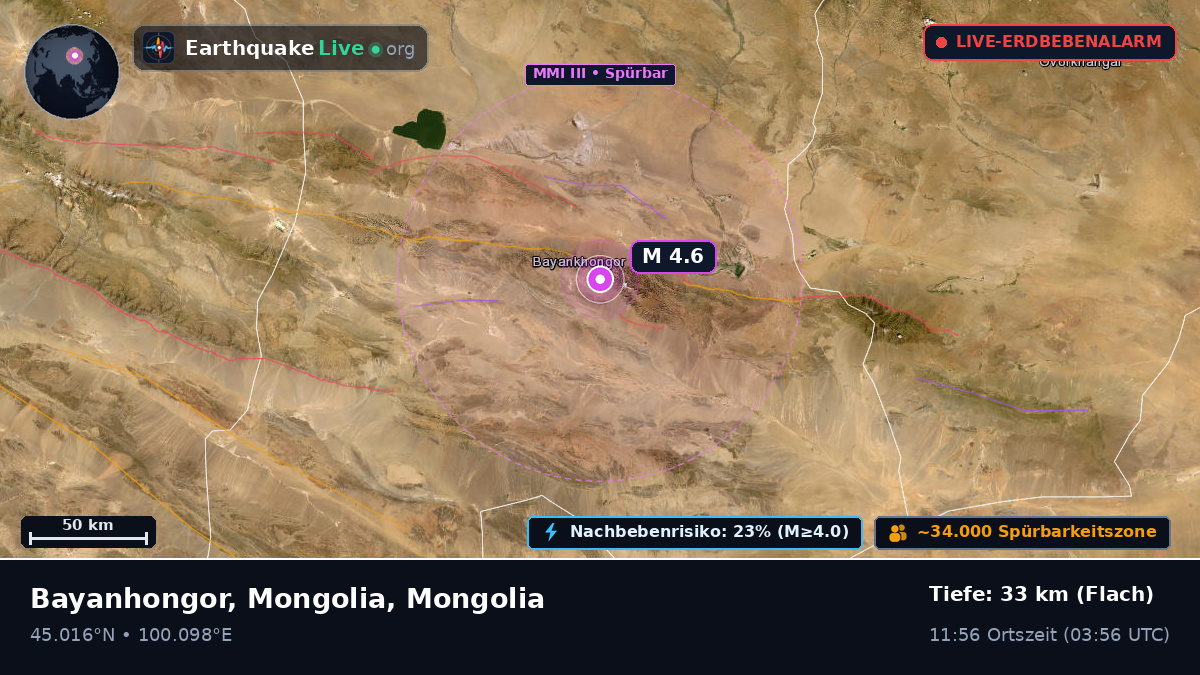 Bayanhongor, Mongolia