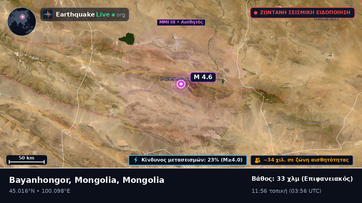 Bayanhongor, Mongolia