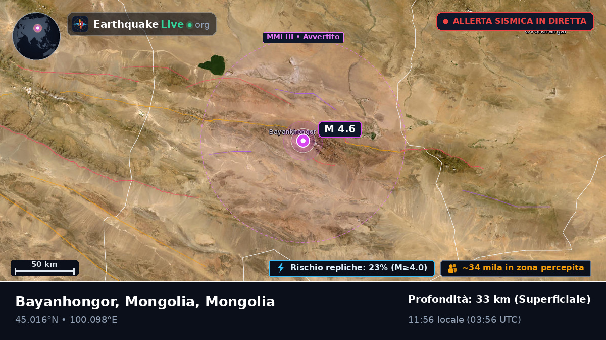 Bayanhongor, Mongolia
