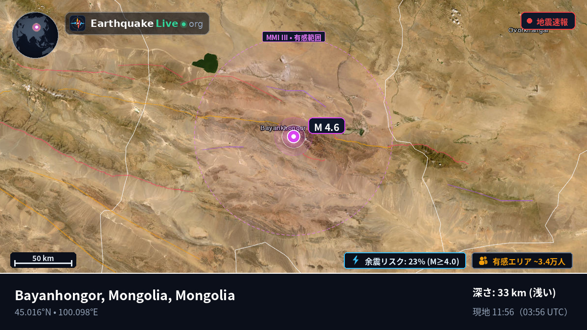 Bayanhongor, Mongolia