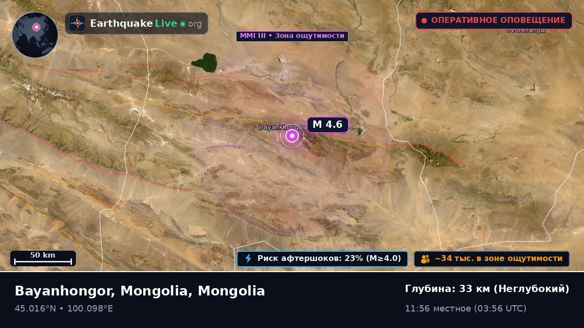 Bayanhongor, Mongolia