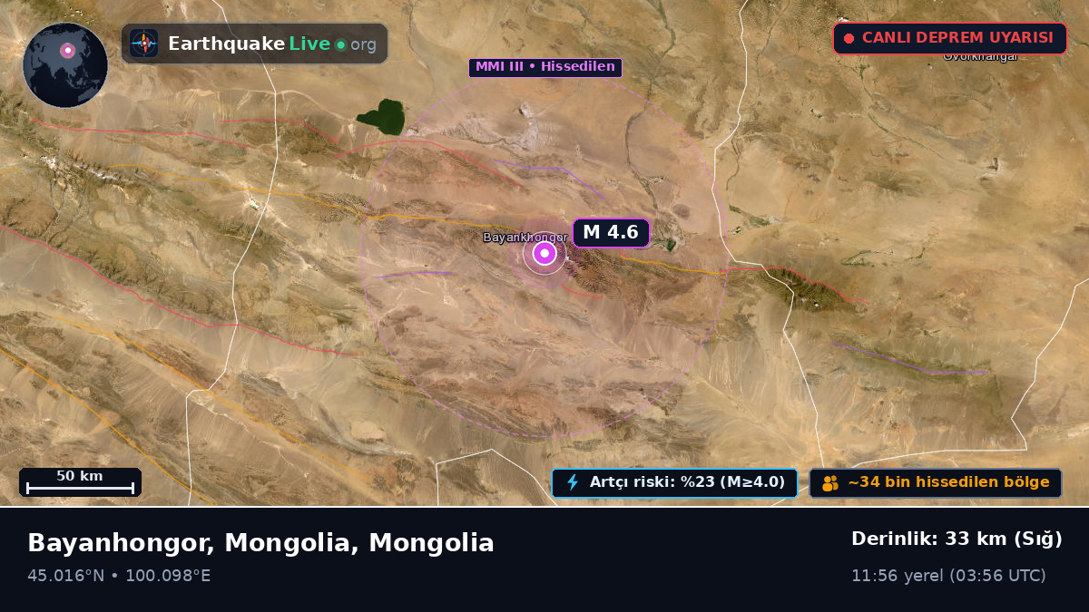 Bayanhongor, Mongolia