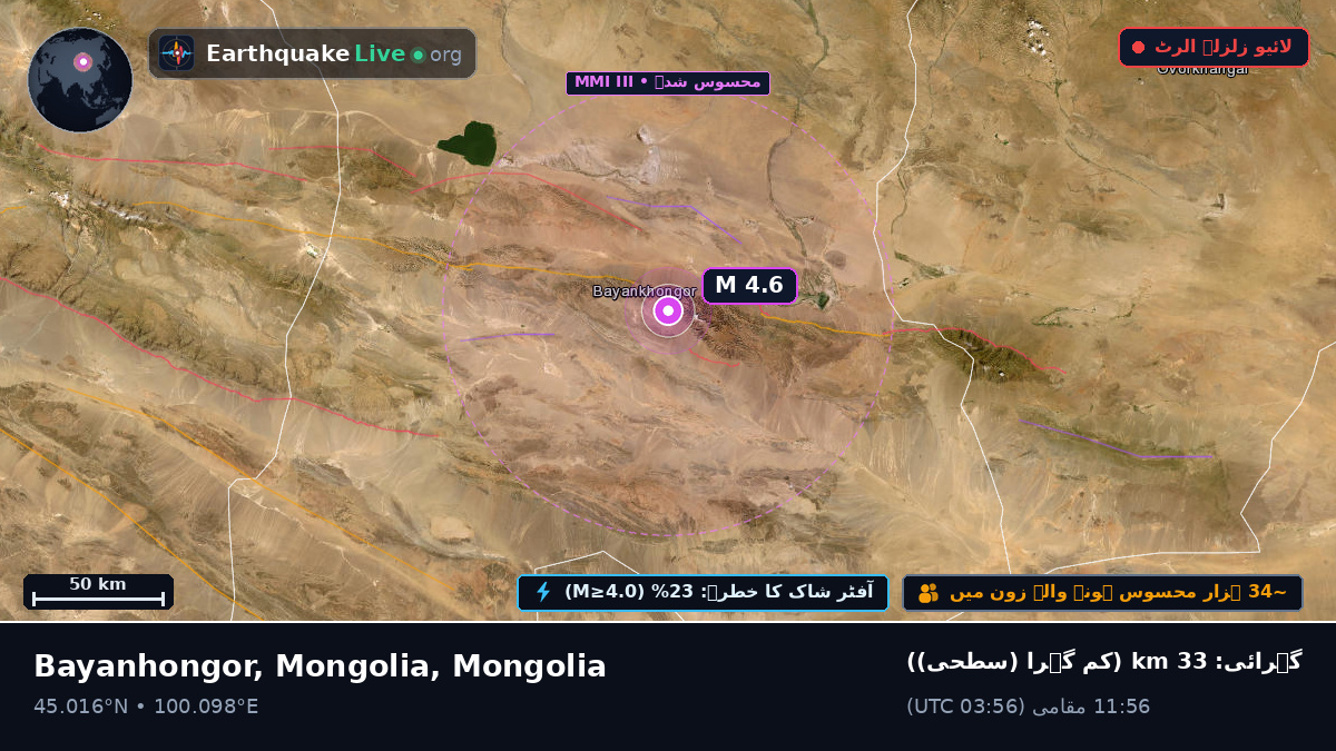 Bayanhongor, Mongolia