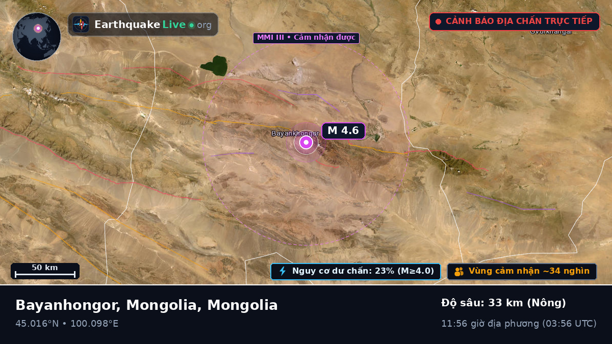 Bayanhongor, Mongolia