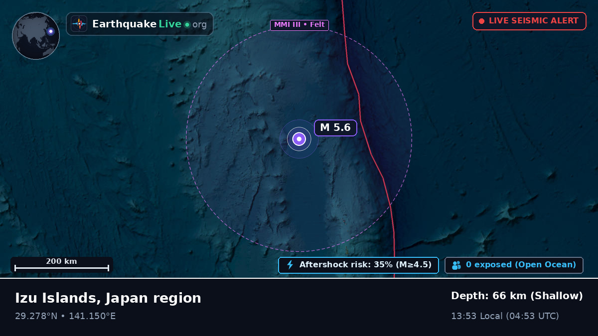 North Pacific Ocean (Japan)