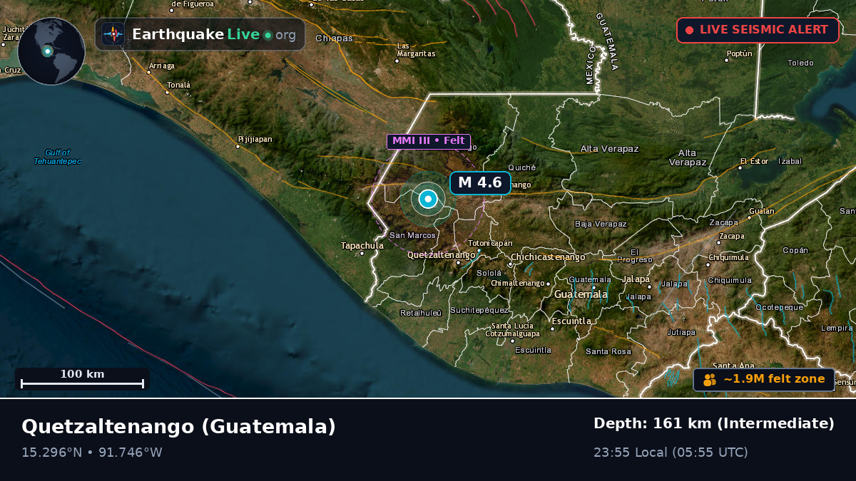 Quezaltenango, Guatemala