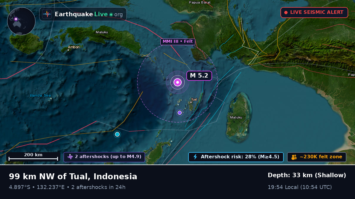 Banda Sea (Indonesia)