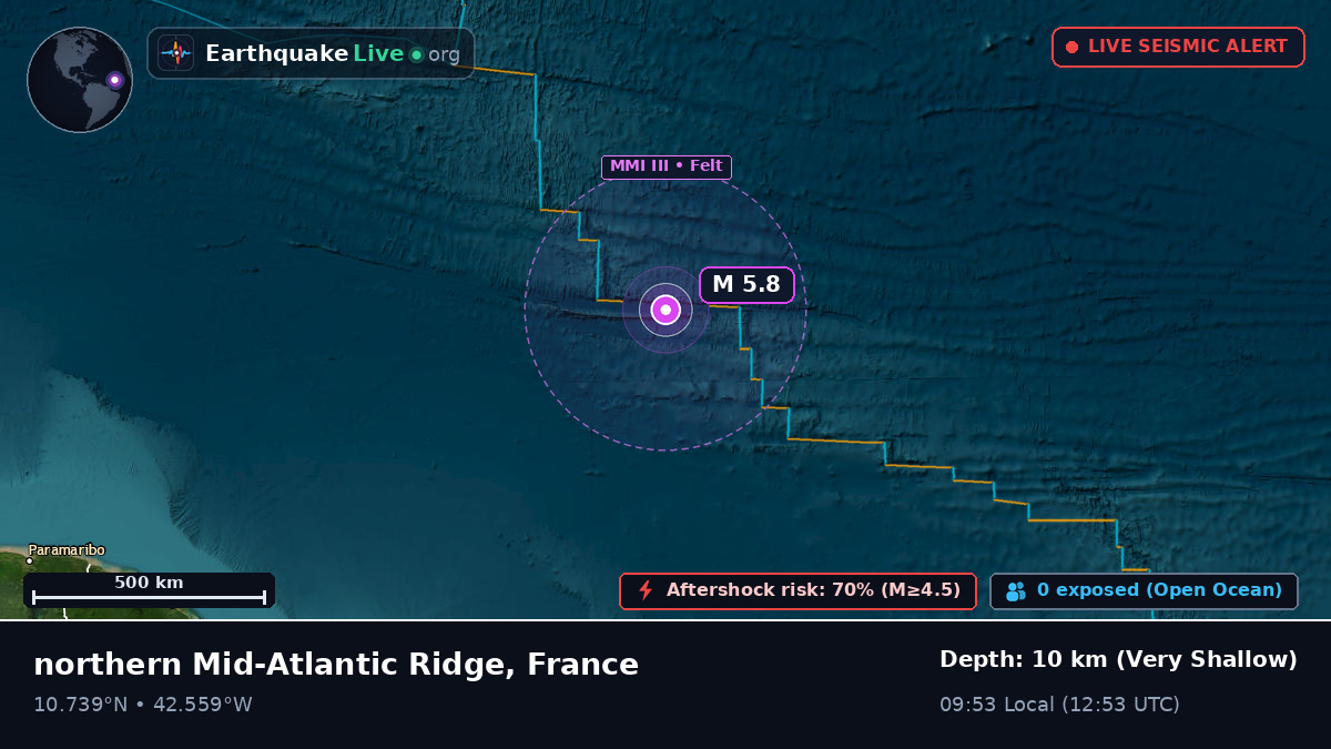 North Atlantic Ocean (France)