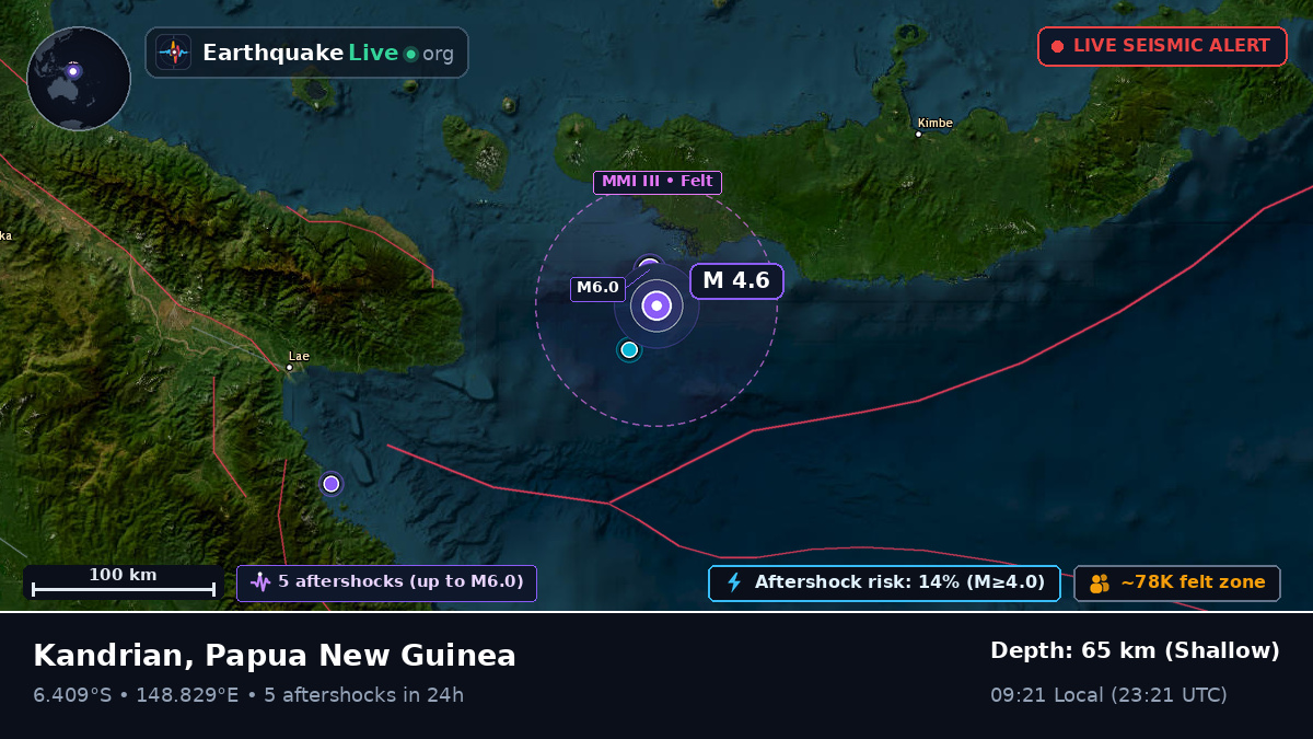 Solomon Sea (Papua New Guinea)