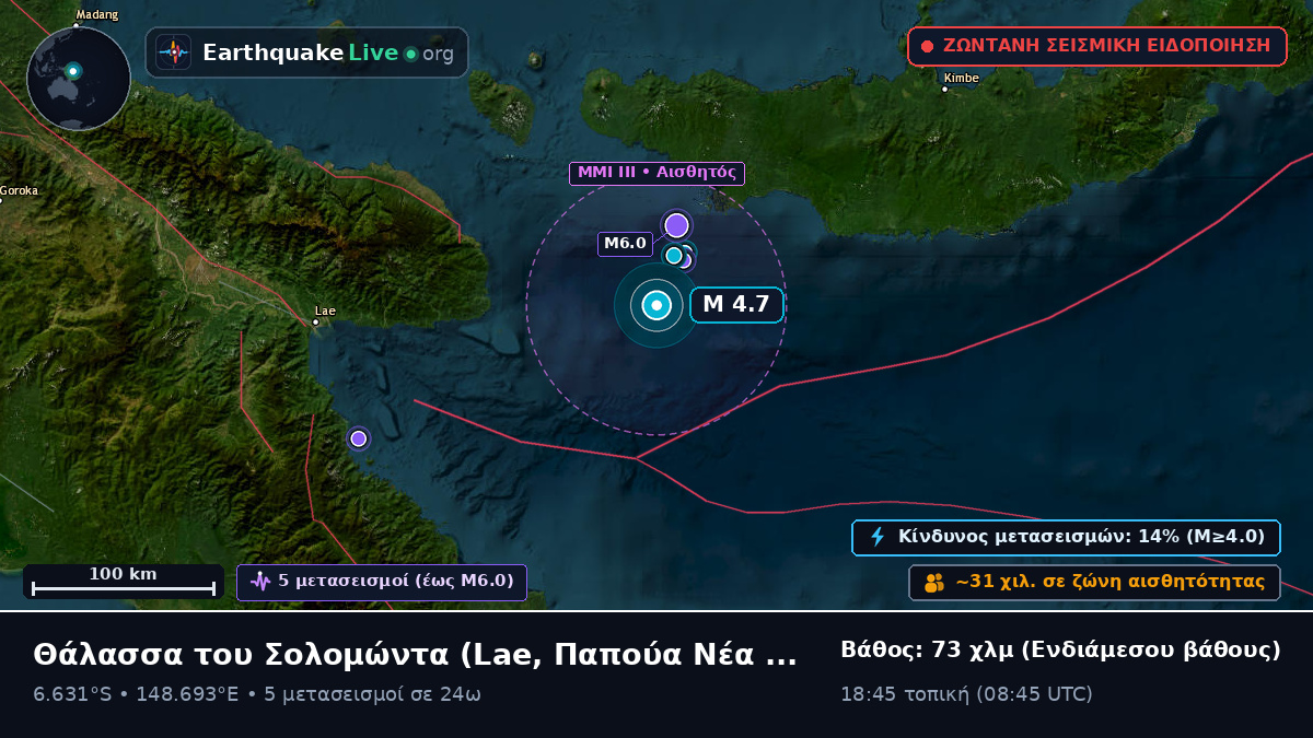Θάλασσα του Σολομώντα (Παπούα Νέα Γουινέα)