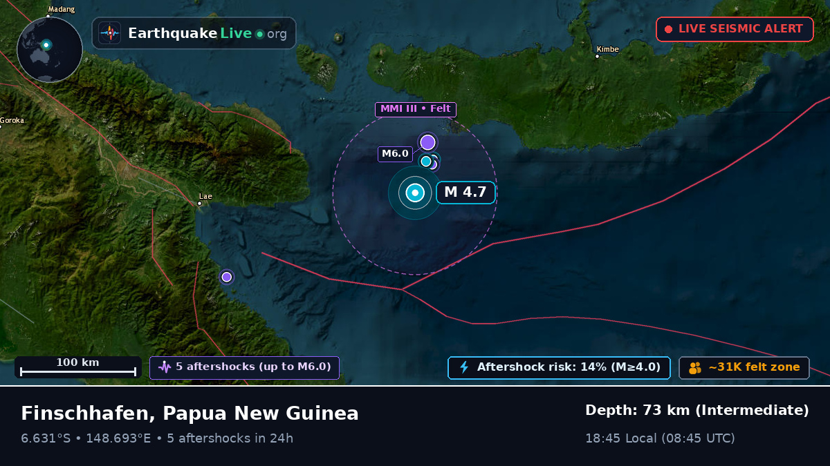 Solomon Sea (Papua New Guinea)
