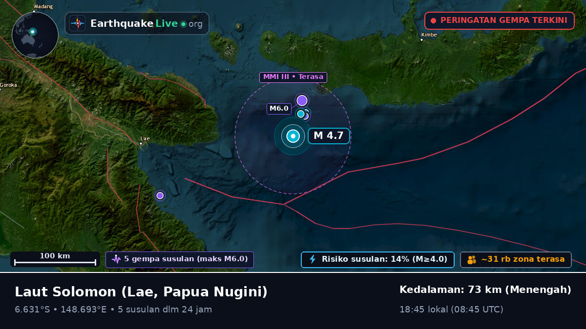 Laut Solomon (Papua Nugini)