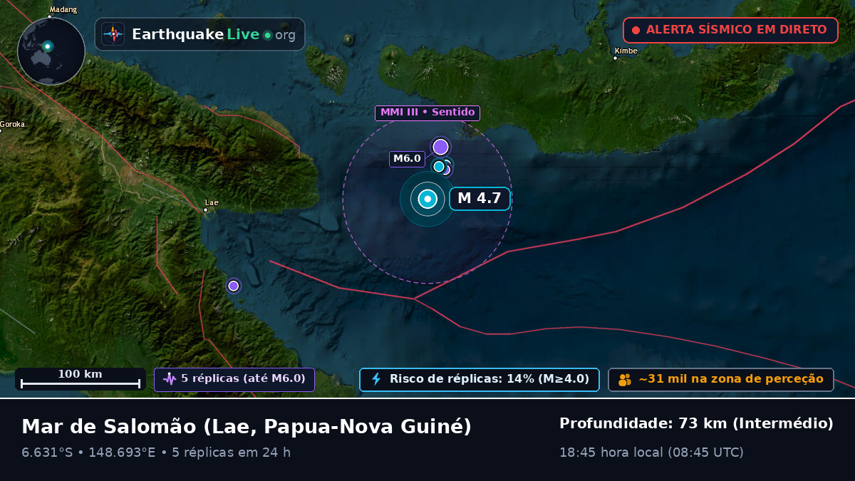 Mar de Salomão (Papua-Nova Guiné)