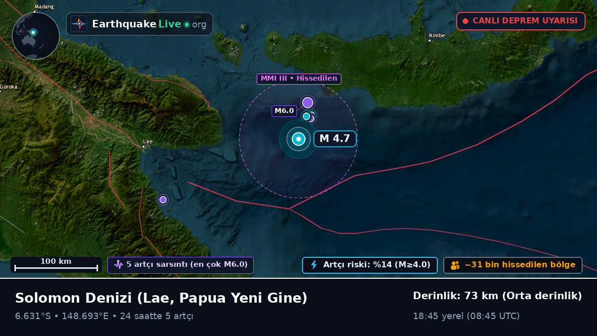 Solomon Denizi (Papua Yeni Gine)