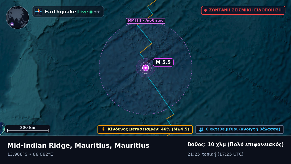 Ινδικός Ωκεανός (Mauritius)