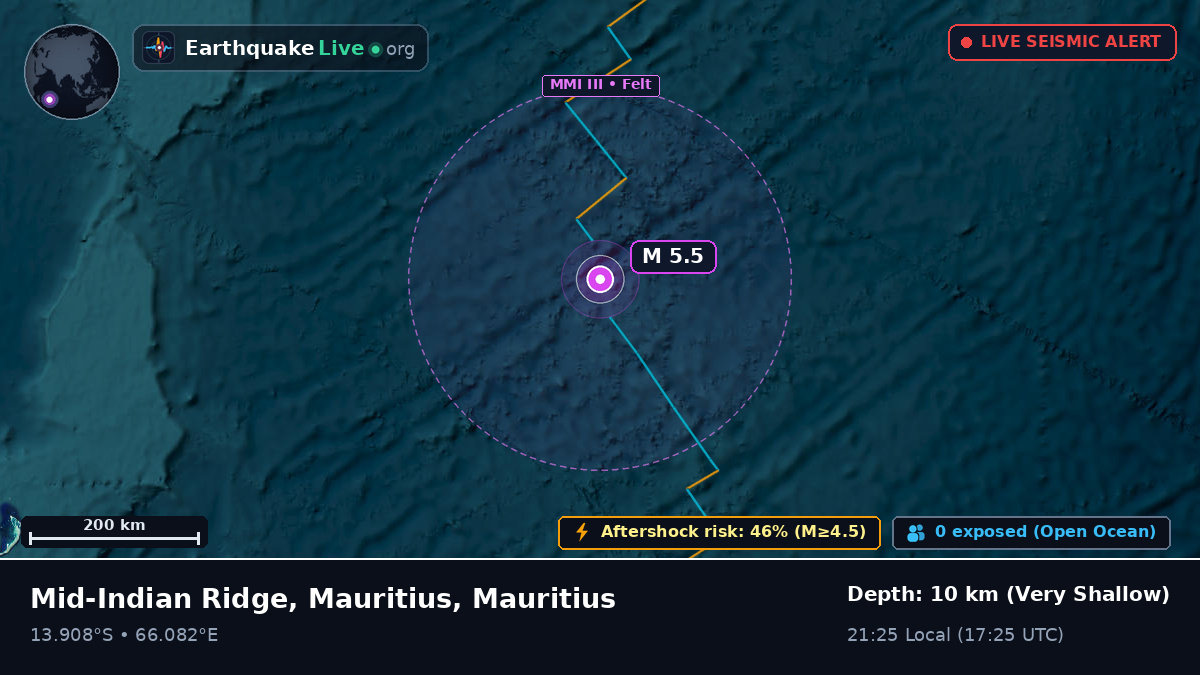 Indian Ocean (Mauritius)