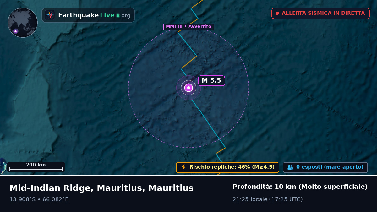 Oceano Indiano (Mauritius)