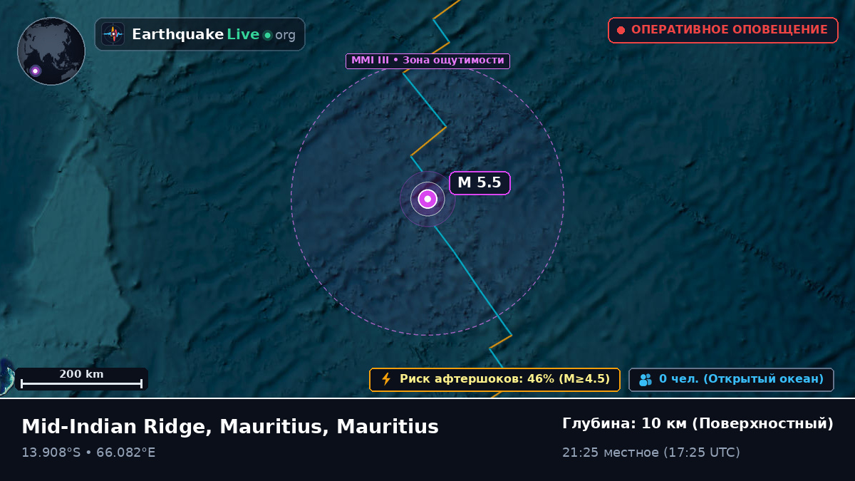 Индийский океан (Mauritius)