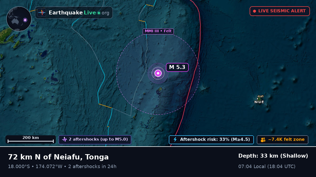 Off the coast of Neiafu, Tonga