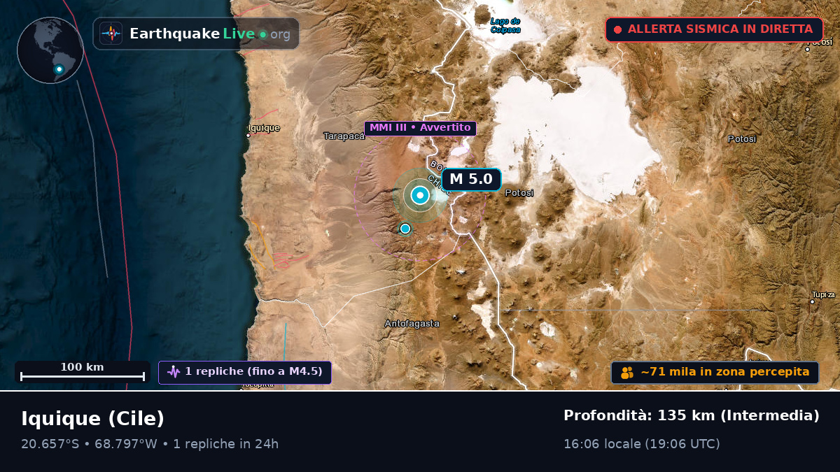 Tarapacá, Cile
