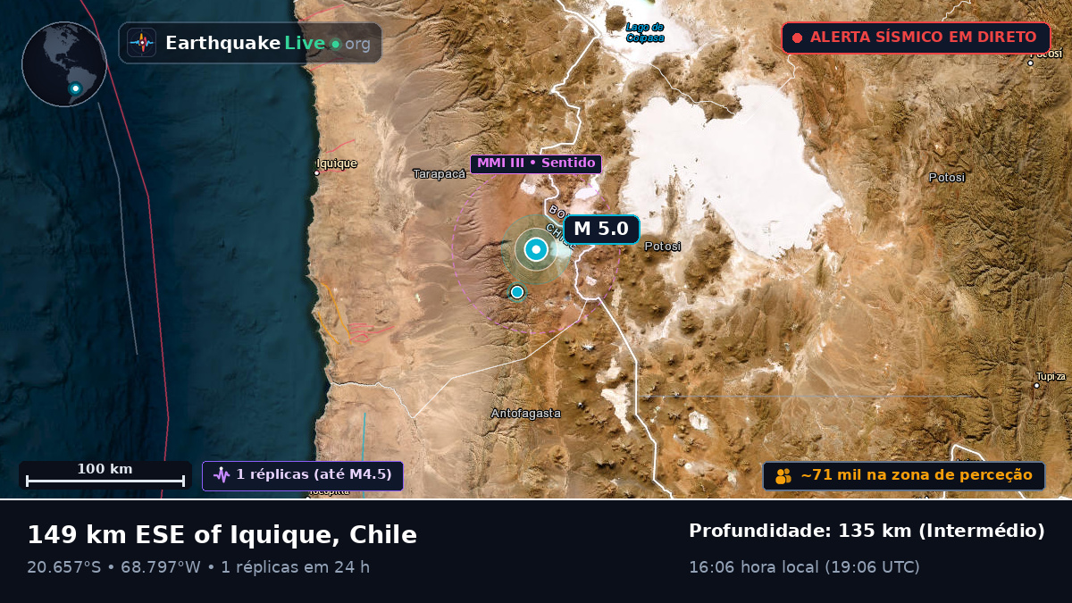Tarapacá, Chile