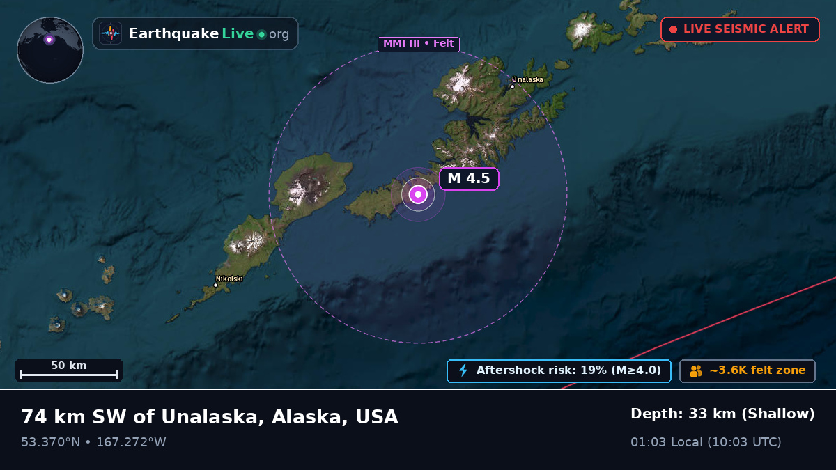 Bering Sea (USA)