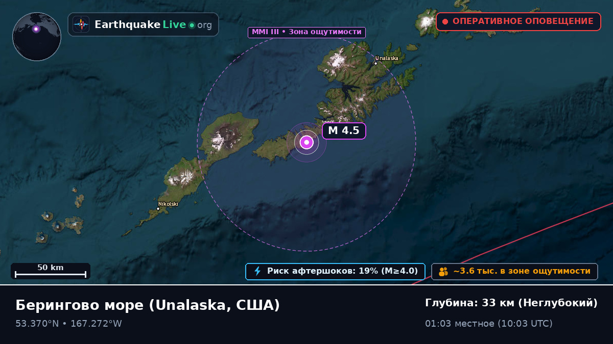 Берингово море (США)