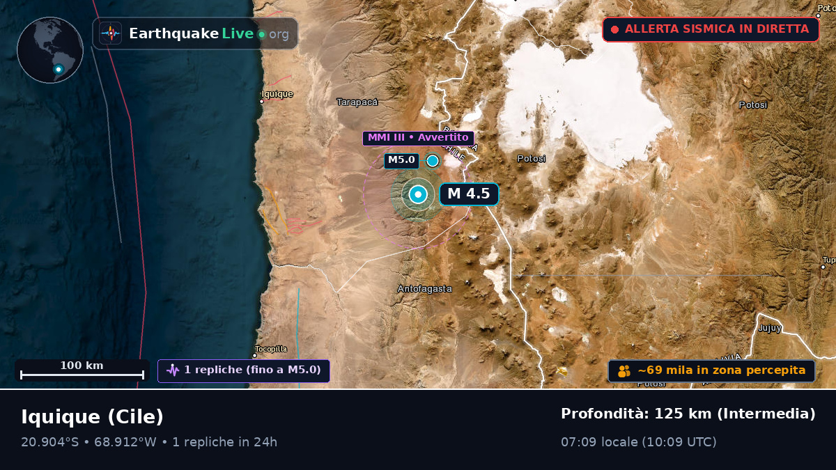 Tarapacá, Cile