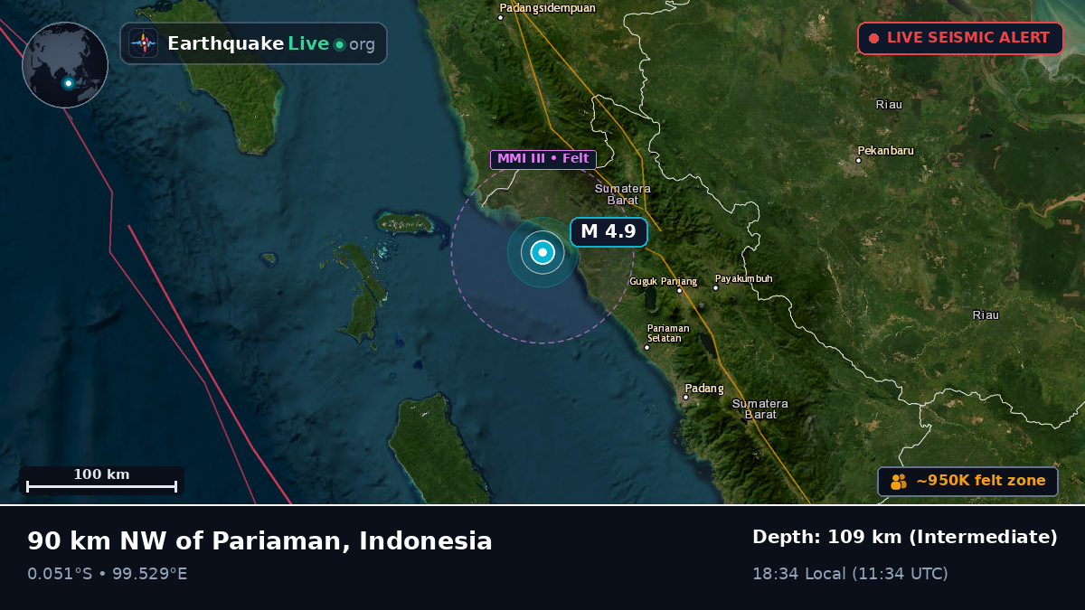 Sumatera Barat, Indonesia