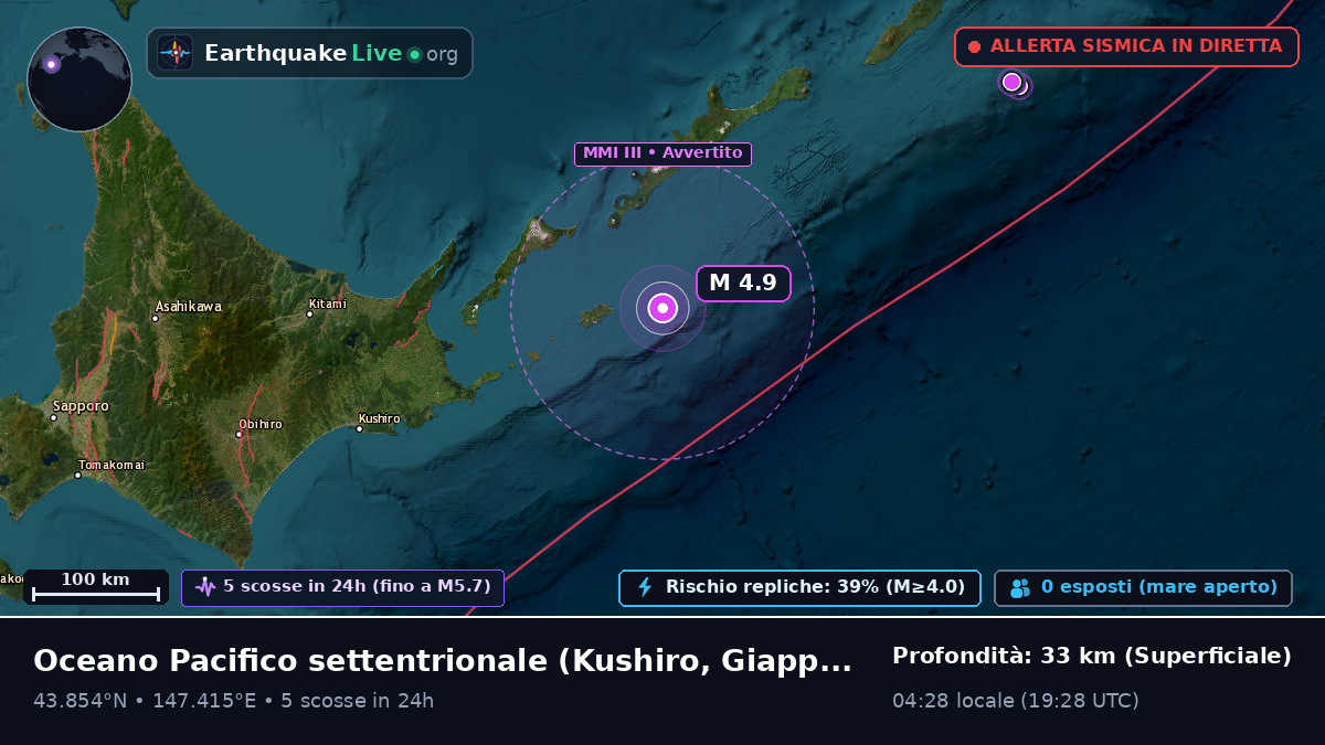 Oceano Pacifico settentrionale (Giappone)
