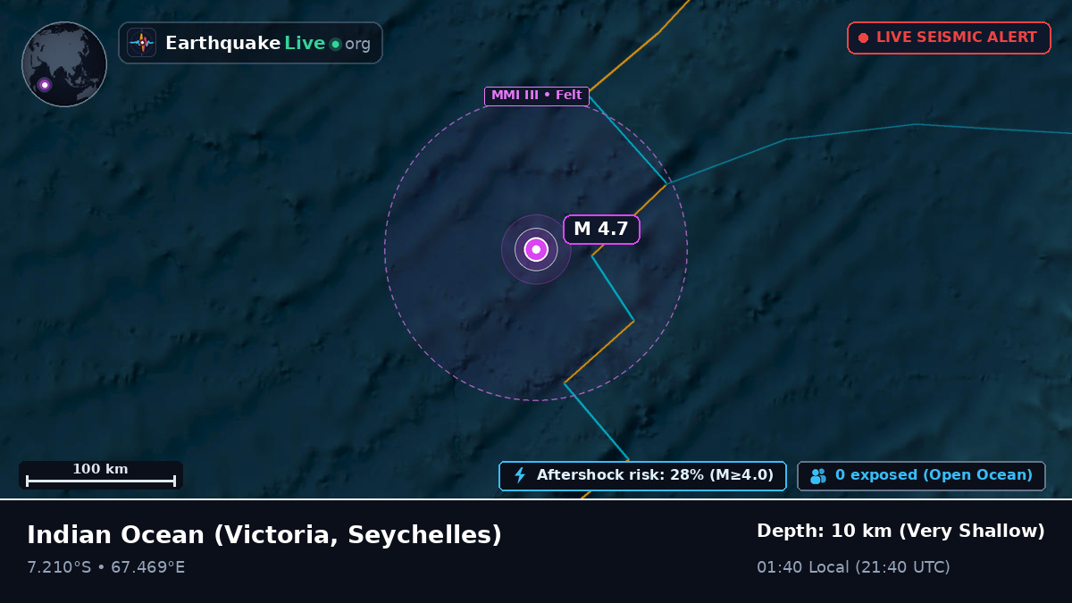 Indian Ocean (Seychelles)