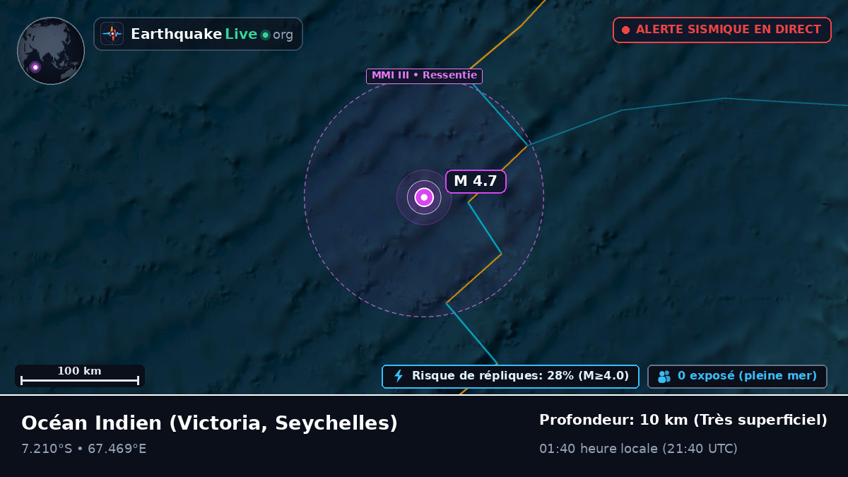Océan Indien (Seychelles)