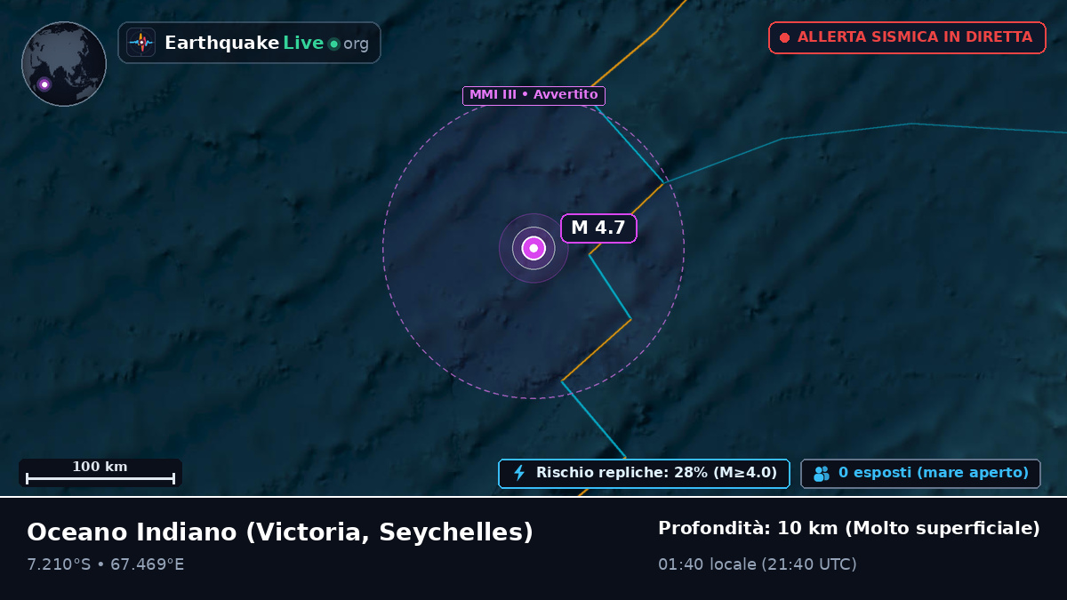 Oceano Indiano (Seychelles)