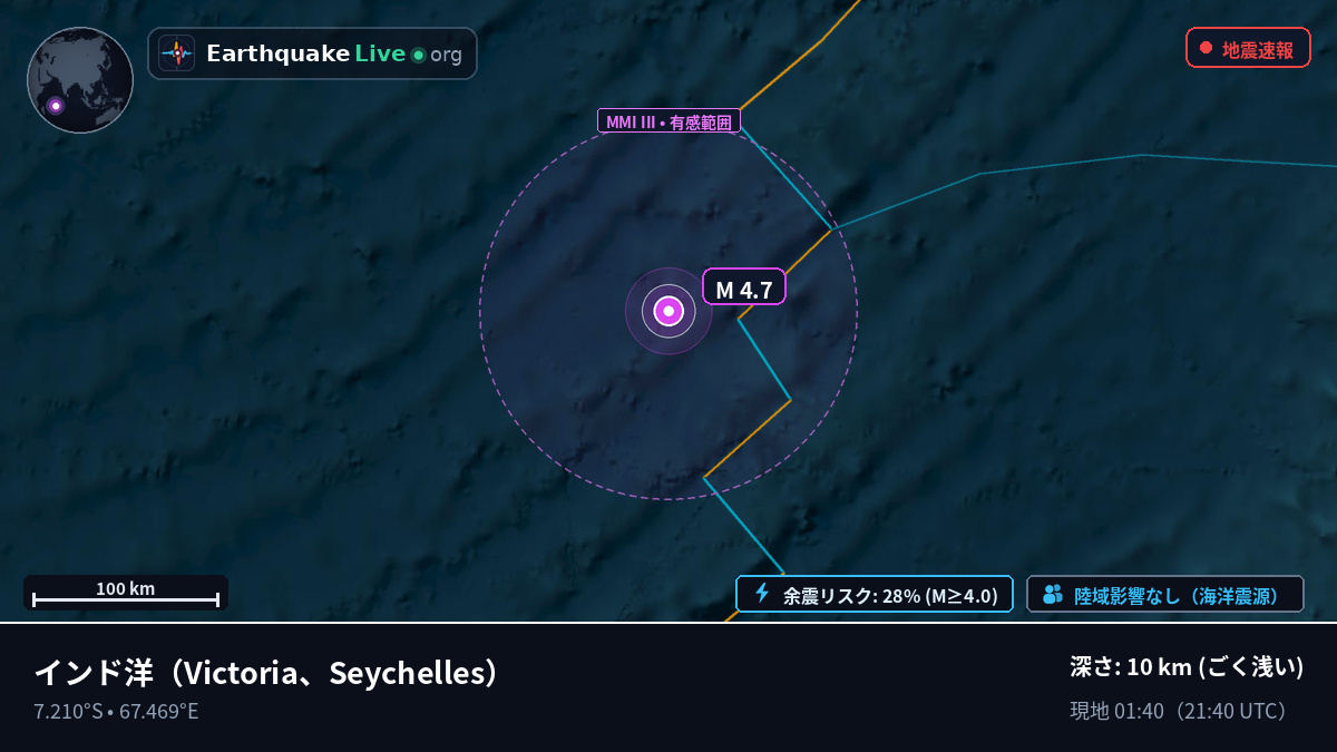 インド洋 (Seychelles)