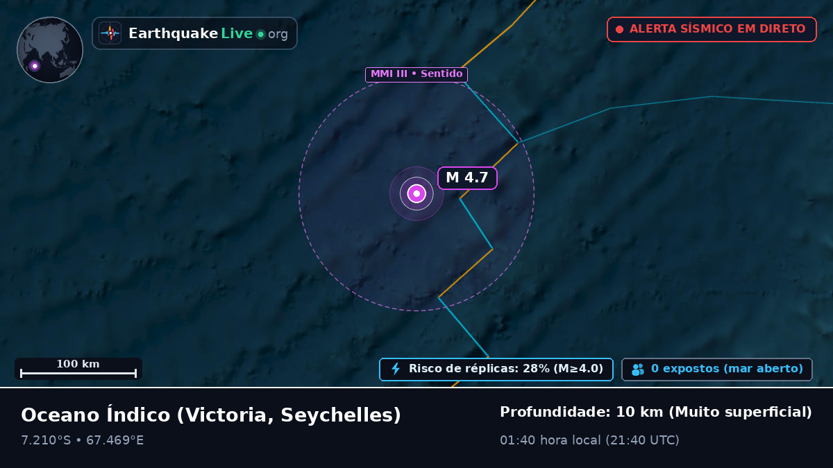 Oceano Índico (Seychelles)