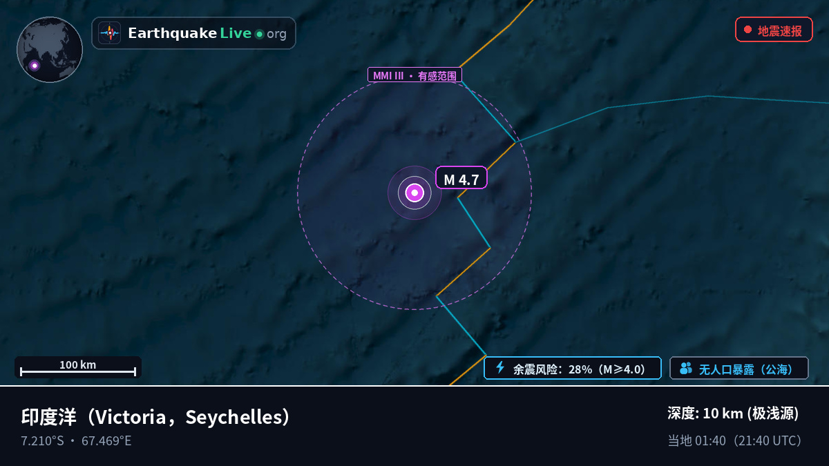 印度洋 (Seychelles)